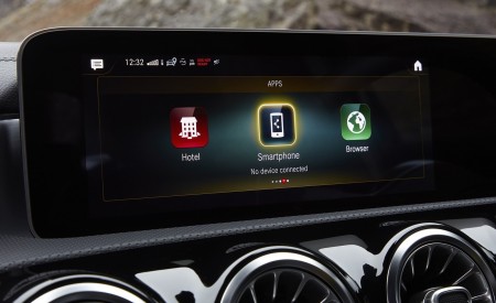 2020 Mercedes-AMG A 35 Sedan (UK-Spec) Central Console Wallpapers 450x275 (76)