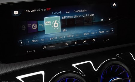 2020 Mercedes-Benz CLA 220 Shooting Brake (UK-Spec) Central Console Wallpapers 450x275 (50)