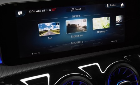 2020 Mercedes-Benz CLA 220 Shooting Brake (UK-Spec) Central Console Wallpapers 450x275 (52)