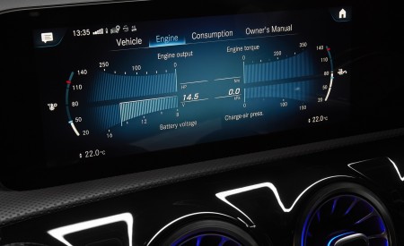 2020 Mercedes-Benz CLA 220 Shooting Brake (UK-Spec) Central Console Wallpapers 450x275 (53)