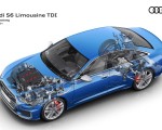 2019 Audi S6 Sedan TDI Drivetrain Wallpapers 150x120 (21)