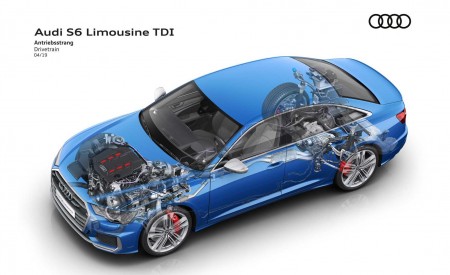 2019 Audi S6 Sedan TDI Drivetrain Wallpapers 450x275 (21)