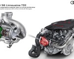 2019 Audi S6 Sedan TDI Electric powered compressor (EPC) Wallpapers 150x120 (24)