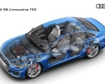 2019 Audi S6 Sedan TDI Phantom View Wallpapers 150x120 (22)