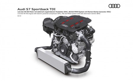2019 Audi S7 Sportback TDI 3.0 litre V6 TDI engine with electric powered compressor (EPC) Wallpapers 450x275 (21)