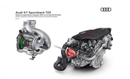 2019 Audi S7 Sportback TDI Electric powered compressor (EPC) Wallpapers 450x275 (20)