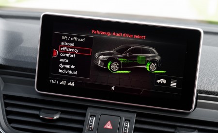 2020 Audi Q5 TFSI e Plug-In Hybrid Central Console Wallpapers 450x275 (49)