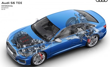 2020 Audi S6 Sedan TDI Drivetrain Wallpapers 450x275 (54)