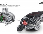 2020 Audi S6 Sedan TDI Engine Wallpapers  150x120