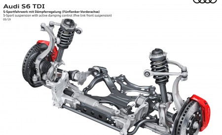 2020 Audi S6 Sedan TDI Suspension Wallpapers 450x275 (60)