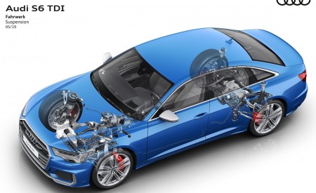 2020 Audi S6 Sedan TDI Suspension Wallpapers 450x275 (59)