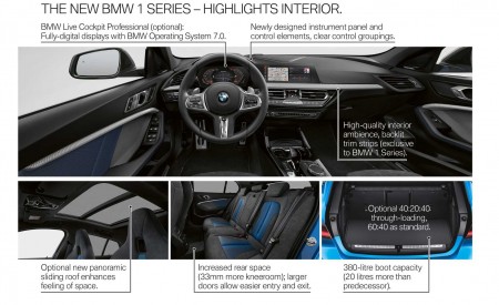 2020 BMW M135i xDrive (Color: Misano Blue Metallic) Technology Wallpapers 450x275 (54)