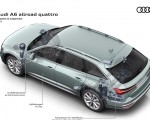 2020 Audi A6 allroad quattro adaptive air suspension Wallpapers 150x120