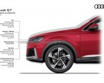 2020 Audi Q7 Adaptive air suspension Wallpapers 150x120
