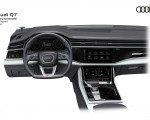 2020 Audi Q7 Dashboard Wallpapers 150x120