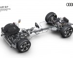 2020 Audi Q7 Drivetrain V6 TFSI Wallpapers 150x120