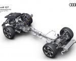 2020 Audi Q7 Drivetrain V6 TFSI Wallpapers 150x120