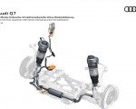2020 Audi Q7 Five link front suspension with electro-mechanical active roll stabilization Wallpapers 150x120