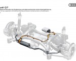 2020 Audi Q7 Five link rear suspension with allwheel steering and electro-mechanical active roll stabilization Wallpapers 150x120