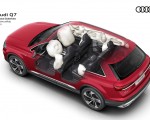 2020 Audi Q7 Passive safety Wallpapers 150x120