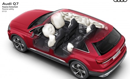 2020 Audi Q7 Passive safety Wallpapers 450x275 (118)