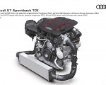 2020 Audi S7 Sportback TDI Engine Wallpapers 150x120