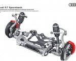 2020 Audi S7 Sportback TDI Suspension Wallpapers 150x120