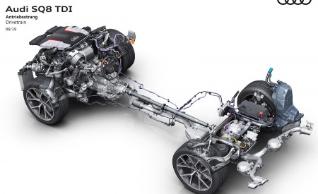 2020 Audi SQ8 TDI Drivetrain Wallpapers 450x275 (61)