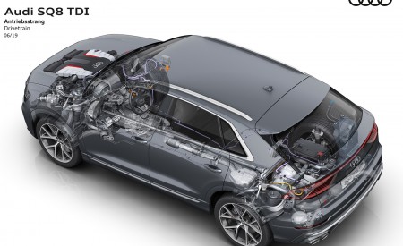 2020 Audi SQ8 TDI Drivetrain Wallpapers 450x275 (53)