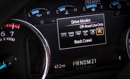 2020 Ford F-Series Super Duty with Tremor Off-Road Package Instrument Cluster Wallpapers 450x275 (17)