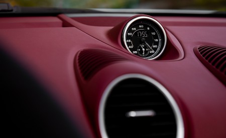 2020 Porsche 718 Spyder (Color: GT Silver Metallic) Interior Detail Wallpapers 450x275 (282)