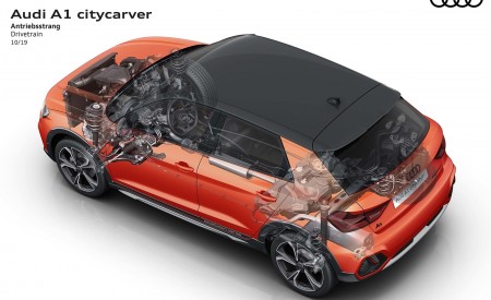2020 Audi A1 Citycarver Drivetrain Wallpapers 450x275 (60)