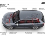 2020 Audi SQ7 TDI 48-volt-electrical system Wallpapers 150x120