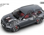2020 Audi SQ7 TDI Drivetrain Wallpapers 150x120
