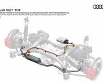 2020 Audi SQ7 TDI Five link rear suspension with allwheel stearing and electro-mechanical aktive roll stabilization Wallpapers 150x120