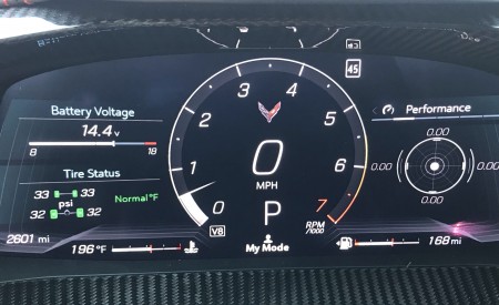 2020 Chevrolet Corvette Stingray Central Console Wallpapers 450x275 (99)