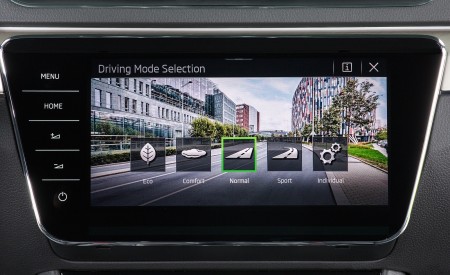 2020 Skoda Superb Laurin & Klement Central Console Wallpapers 450x275 (47)