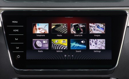 2020 Skoda Superb Laurin & Klement Central Console Wallpapers 450x275 (44)