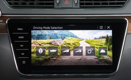 2020 Skoda Superb Scout Central Console Wallpapers 450x275 (50)