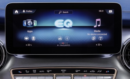 2020 Mercedes-Benz EQV 300 Central Console Wallpapers 450x275 (27)