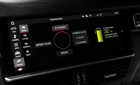 2020 Porsche Cayenne Turbo S E-Hybrid Central Console Wallpapers 450x275 (47)