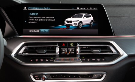 2019 BMW X5 xDrive45e iPerformance Central Console Wallpapers 450x275 (65)