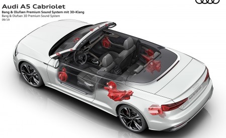 2020 Audi A5 Cabriolet Bang and Olufsen 3D Premium Sound System Wallpapers 450x275 (20)