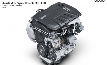 2020 Audi A5 Sportback 2.0 TDI 120 kW or 380 Nm Engine Wallpapers 450x275 (30)