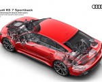2020 Audi RS 7 Sportback Drivetrain with Dynamic Ride Control Wallpapers 150x120