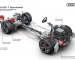 2020 Audi RS 7 Sportback Mild hybrid 48 volt drivetrain Wallpapers 150x120