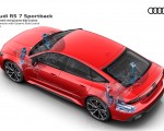 2020 Audi RS 7 Sportback Suspension with Dynamic Ride Control Wallpapers 150x120