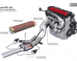 2020 Audi RS Q3 2.5 TFSI with particulate soot trap Wallpapers 150x120