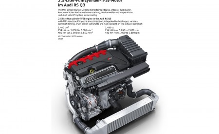 2020 Audi RS Q3 2.5 litre five cylinder TFSI engine in the Audi RS Q3 Wallpapers 450x275 (115)