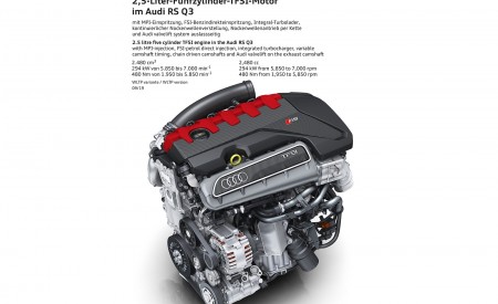 2020 Audi RS Q3 2.5 litre five cylinder TFSI engine in the Audi RS Q3 Wallpapers 450x275 (114)